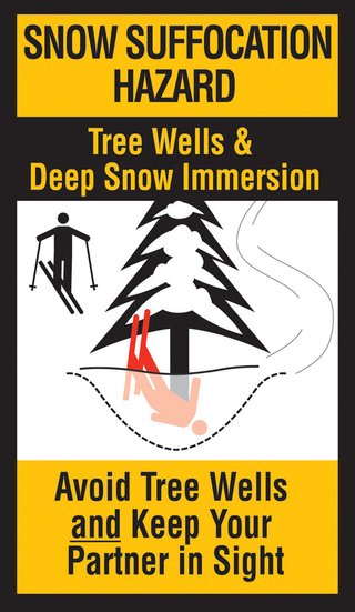 tree well signs